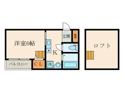 アイリス大物(1K/2階)の間取り写真