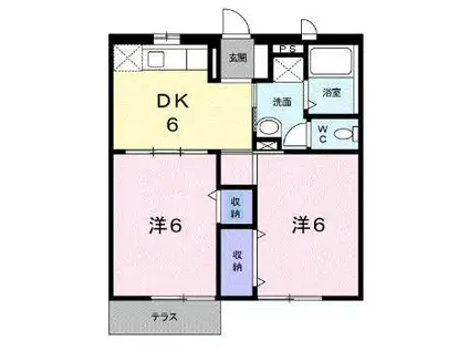 サンテラス窪(2DK/1階)の間取り写真
