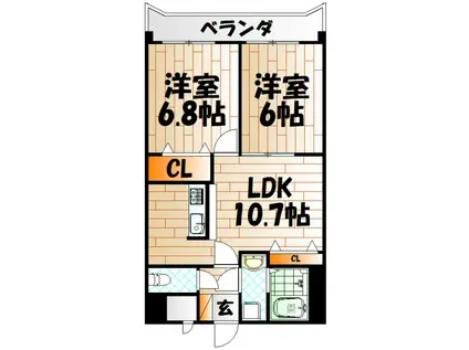ウィークスM.ONE(2LDK/8階)の間取り写真
