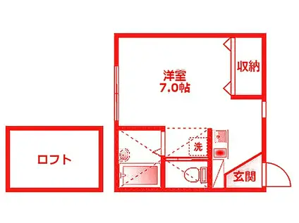 オランジェ(ワンルーム/2階)の間取り写真