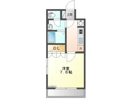 ツインズキクナ(1K/2階)の間取り写真