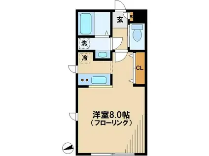 カーサスワB(1K/1階)の間取り写真