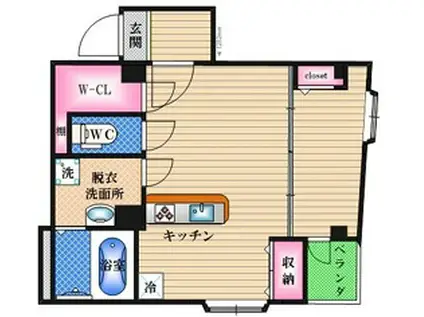 リザルト三国(1DK/5階)の間取り写真