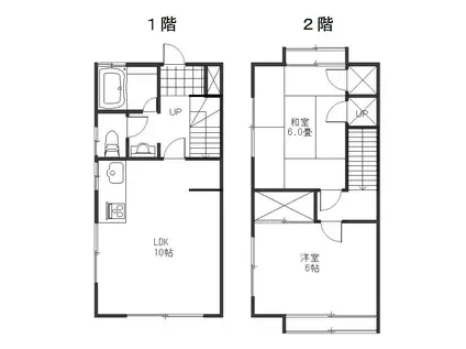 メゾンアライ(2LDK/1階)の間取り写真