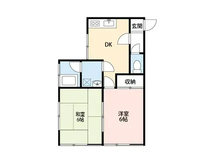 清水ヶ丘ハイツ(2DK/1階)の間取り写真