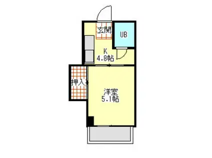 ダイソー5号館(1K/2階)の間取り写真