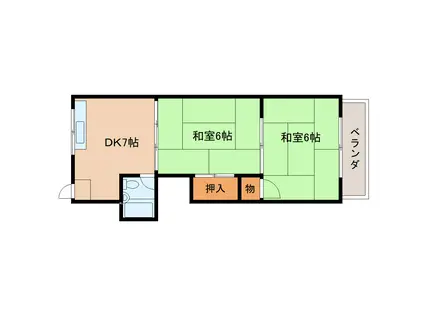 ロイヤル南生駒(2DK/1階)の間取り写真