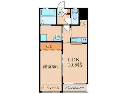 BLESS ONES LUCK(1LDK/2階)の間取り写真