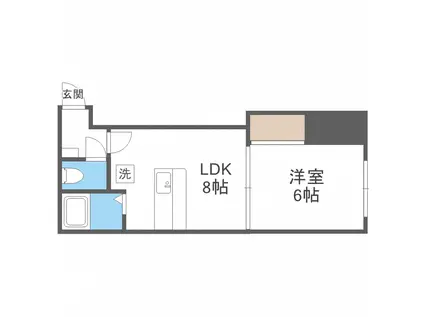 S・S BLDIII(1LDK/3階)の間取り写真