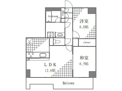 サンリヴァ隅田(2LDK/5階)の間取り写真