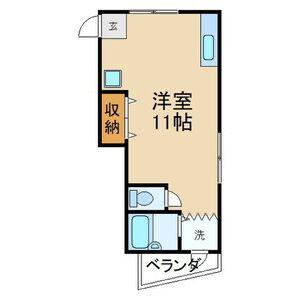 プチシャトー御殿山(ワンルーム/3階)の間取り写真