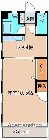 仁田脇ビル(1K/2階)の間取り写真