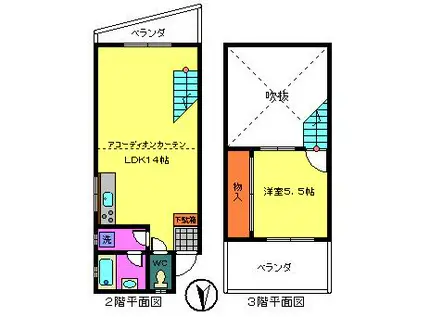 リヴィエールおぎくぼ(1LDK/2階)の間取り写真