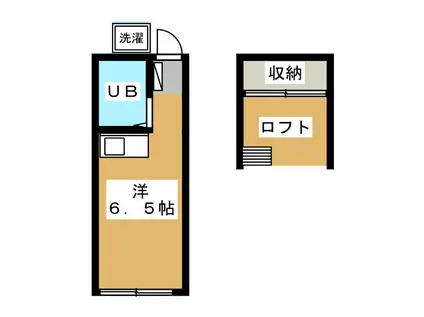ムサシノハイツ(ワンルーム/1階)の間取り写真