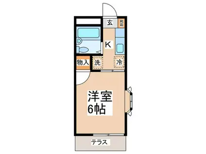 ファミーユウイステリア(1K/1階)の間取り写真