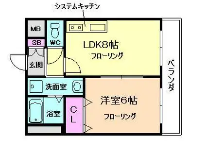 リッチパーシモ塚本(1LDK/5階)の間取り写真