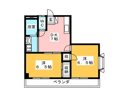 コーポ後藤(2DK/2階)の間取り写真