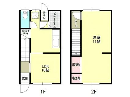 山栄荘(1LDK/1階)の間取り写真