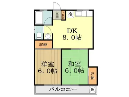 サンハイム(2DK/1階)の間取り写真
