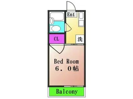 アーレスI(1K/1階)の間取り写真