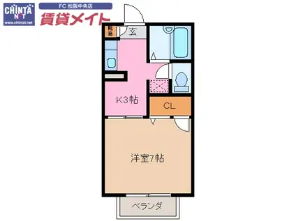 ヴィラクレソン(1K/2階)の間取り写真