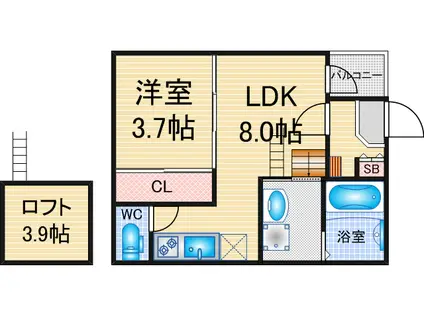 ハーモニーテラス亀島(1SLDK/2階)の間取り写真