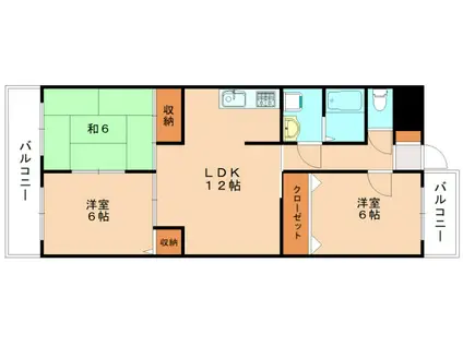 ルネッサンス栄町(3LDK/7階)の間取り写真