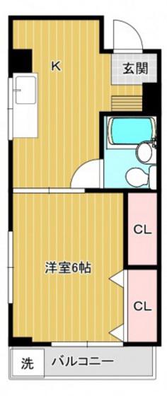 コーポ大下(1K/3階)の間取り写真