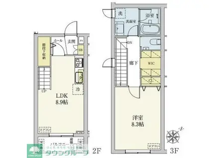 カスタリア旗の台(1LDK/3階)の間取り写真