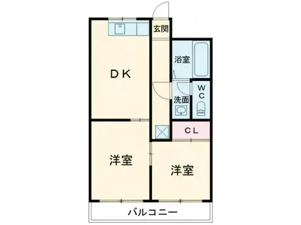 シェブー喜田村II(2DK/1階)の間取り写真