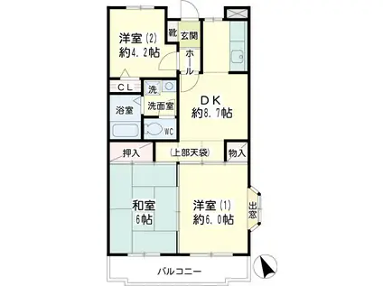 ピボアンヌ北寺尾A棟(3DK/3階)の間取り写真