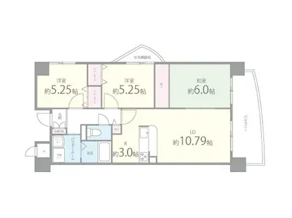 グリーンサイド鶴見(3LDK/7階)の間取り写真