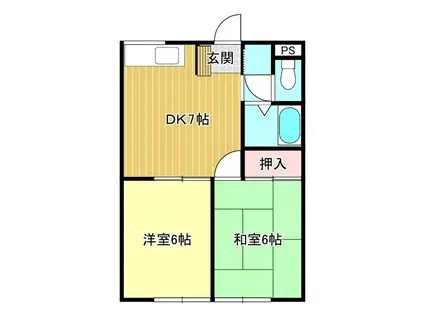 第3エステートISHII(2DK/1階)の間取り写真