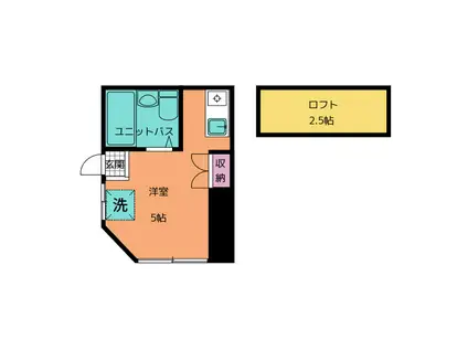 ペアパレス平和台(ワンルーム/1階)の間取り写真