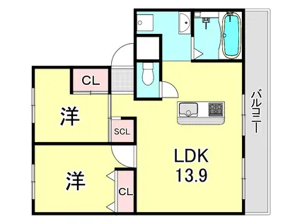 仁川リバーサイドハイツ(2LDK/3階)の間取り写真