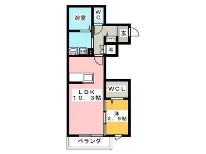 湘南ガーデン美美(1LDK/1階)の間取り写真