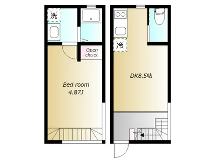 FORESTOCK(1DK/1階)の間取り写真