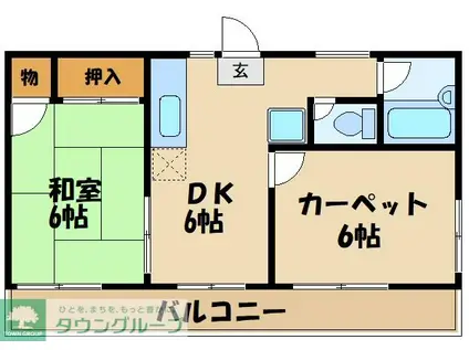 メゾン多摩(2DK/3階)の間取り写真