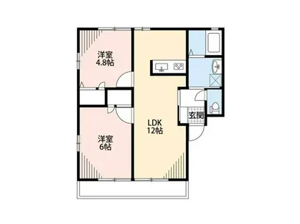 エクレールB(2LDK/1階)の間取り写真