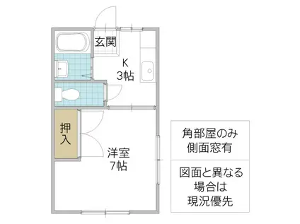 レントール千石 B(1K/2階)の間取り写真
