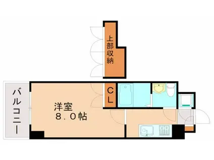 NO67 BENEFIT21 HAKATA(1K/9階)の間取り写真