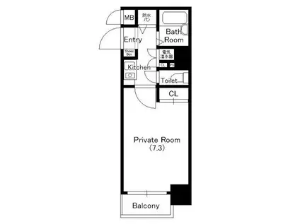 CITYLIFEディナスティ新大阪(1K/3階)の間取り写真