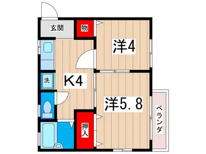 二川コーポA(2K/2階)の間取り写真