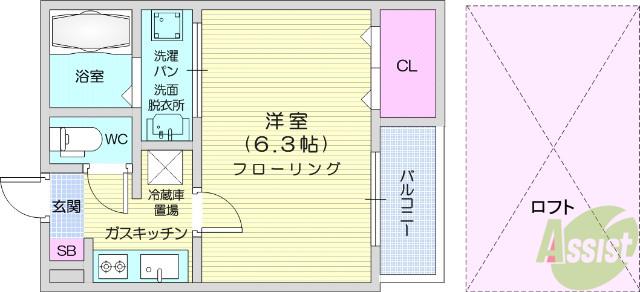 シエル荒巻(1K/2階)の間取り写真