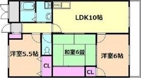 ファミール永田(3LDK/6階)の間取り写真