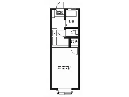 ならの木ハウス B(1K/1階)の間取り写真