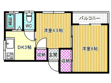 松寿グリーンハイツ(2K/1階)の間取り写真