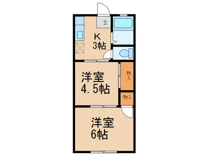 国谷ハイツ(2K/2階)の間取り写真