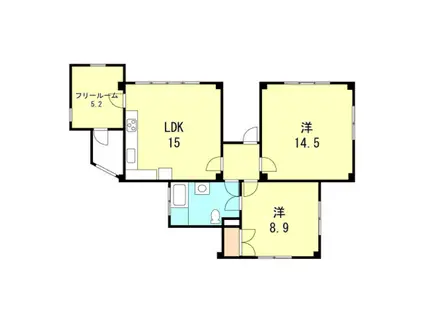 チューティパット(2SLDK/1階)の間取り写真