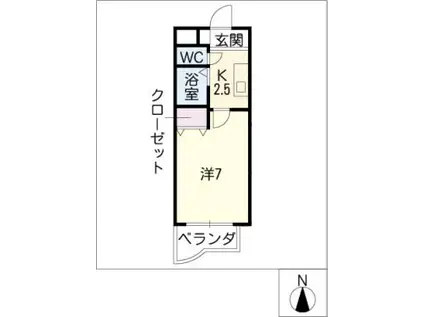 植田山DS・1マンション(1K/1階)の間取り写真